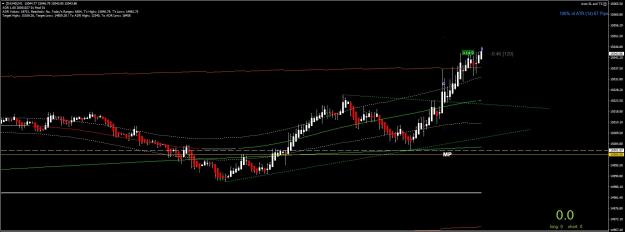 Click to Enlarge

Name: DAX 1.jpg
Size: 160 KB