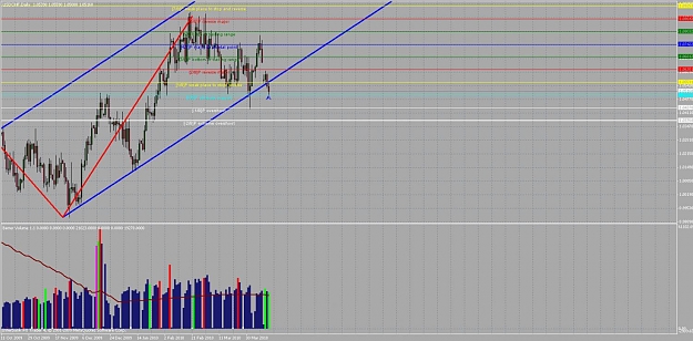 Click to Enlarge

Name: chart04a.jpg
Size: 143 KB