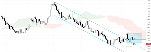 Click to Enlarge

Name: EURUSD_2023-11-02_10-56-15_a7c2a.png
Size: 30 KB