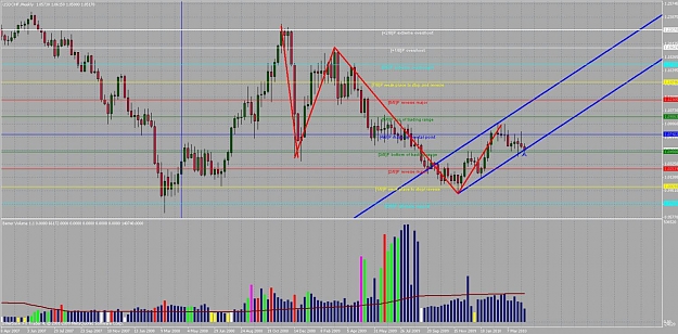 Click to Enlarge

Name: chart04b.jpg
Size: 156 KB