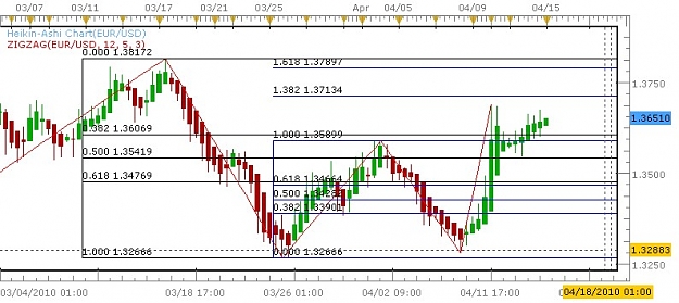 Click to Enlarge

Name: Rodneys Chart.JPG
Size: 88 KB