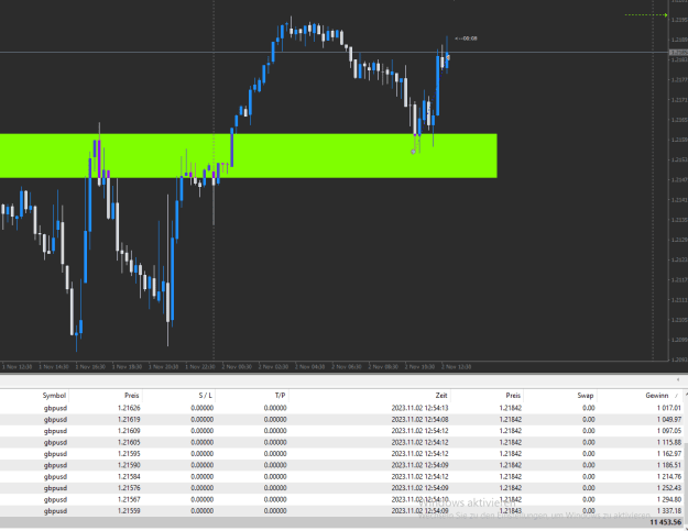 Click to Enlarge

Name: ff trade.PNG
Size: 23 KB
