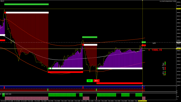 Click to Enlarge

Name: XAUUSDM15.png
Size: 26 KB