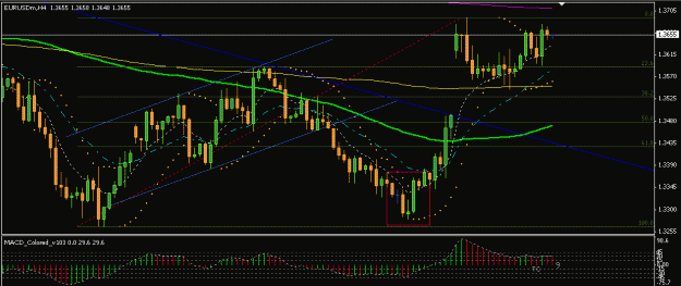 Click to Enlarge

Name: EURUSD.gif
Size: 18 KB