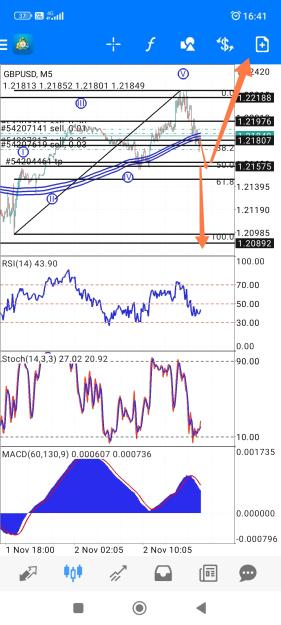 Click to Enlarge

Name: Screenshot_2023-11-02-16-41-46-938_net.metaquotes.metatrader4-edit.jpg
Size: 834 KB