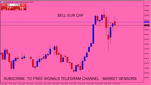 Click to Enlarge

Name: EUR CHF.PNG
Size: 12 KB