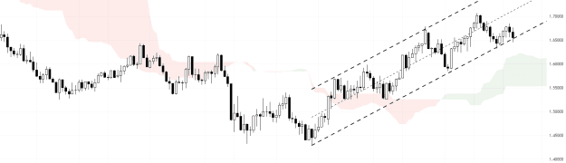 Click to Enlarge

Name: EURAUD_2023-11-02_17-34-06_4daaa.png
Size: 17 KB