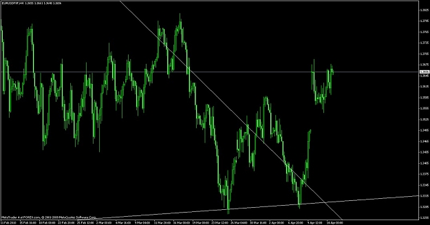 Click to Enlarge

Name: rsz_eu_h4_04-14-2010.jpg
Size: 86 KB