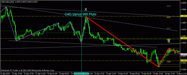 Click to Enlarge

Name: cad-golden.gif
Size: 15 KB