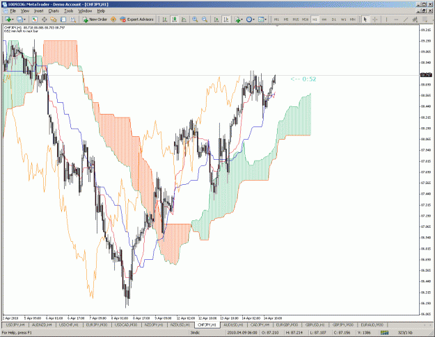 Click to Enlarge

Name: chjpy.gif
Size: 59 KB