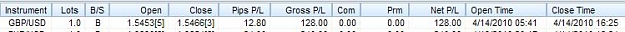 Click to Enlarge

Name: current trade gbpusd.jpg
Size: 12 KB