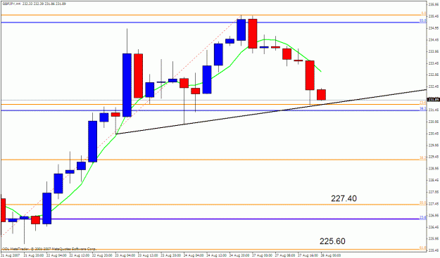 Click to Enlarge

Name: gbpjpy 4h.gif
Size: 19 KB