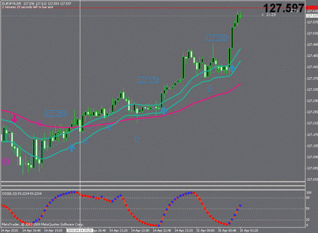 Click to Enlarge

Name: trendhunter_dss2.gif
Size: 19 KB