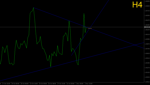 Click to Enlarge

Name: 2023-11-02_EURUSD_H4_JBRolim-.png
Size: 11 KB