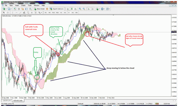 Click to Enlarge

Name: nzdusd.gif
Size: 114 KB