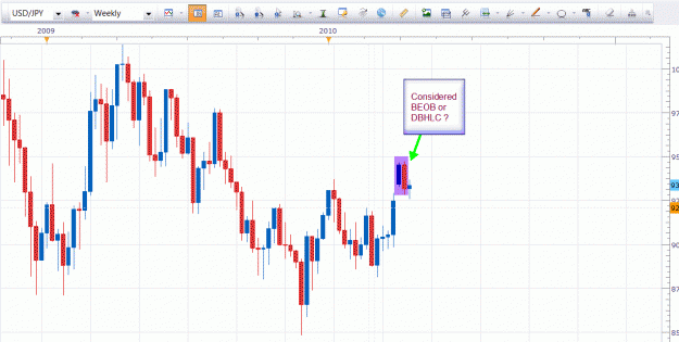 Click to Enlarge

Name: Weekly -USDJPY-04-14-2010.gif
Size: 35 KB