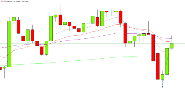 Click to Enlarge

Name: eur22.PNG
Size: 9 KB