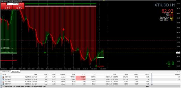 Click to Enlarge

Name: Entry Exit Indicator.jpg
Size: 566 KB
