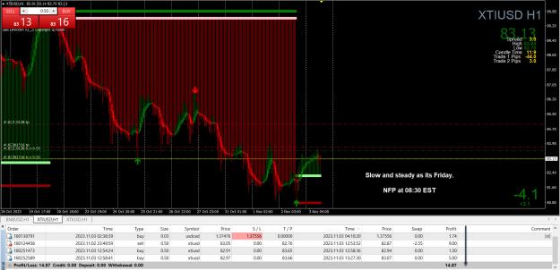 Click to Enlarge

Name: Entry Exit Indicator.jpg
Size: 576 KB