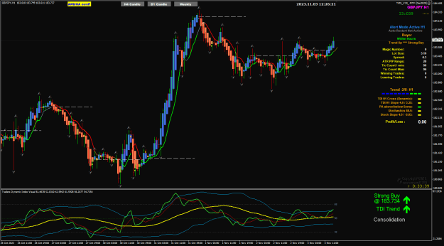 Click to Enlarge

Name: GJ Nov03 H1 NYO breaking Asian high3-11-2023 8-26-23 pm.png
Size: 39 KB