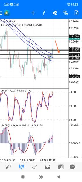Click to Enlarge

Name: Screenshot_2023-11-03-14-33-18-092_net.metaquotes.metatrader4-edit.jpg
Size: 744 KB