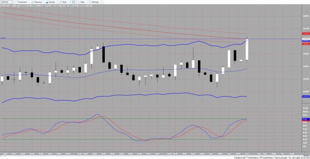 Click to Enlarge

Name: EURUSD 4.jpg
Size: 238 KB