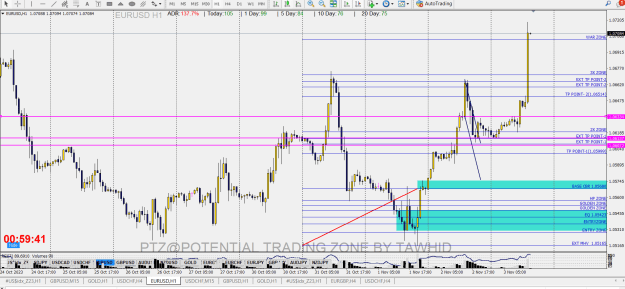 Click to Enlarge

Name: EU SMC FIBO SECRET UPDATE.png
Size: 47 KB