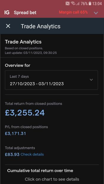 Click to Enlarge

Name: Screenshot_20231103-130428_IG Trading.jpg
Size: 288 KB