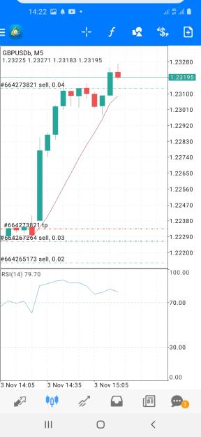 Click to Enlarge

Name: Screenshot_20231103-142245_MetaTrader 4.jpg
Size: 323 KB