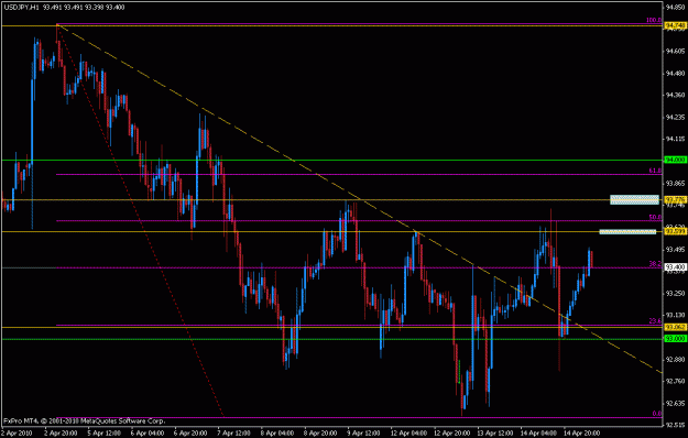 Click to Enlarge

Name: jpytrade.gif
Size: 19 KB