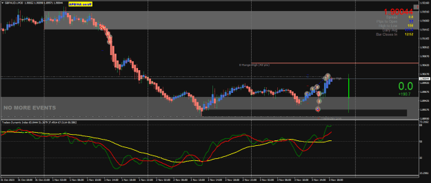 Click to Enlarge

Name: GBPAUD.rM30.png
Size: 26 KB
