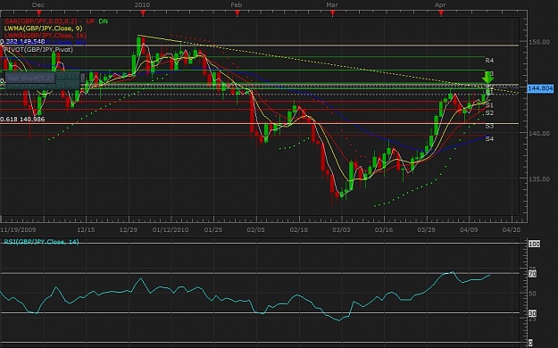 Click to Enlarge

Name: GBPJPY.jpg
Size: 96 KB