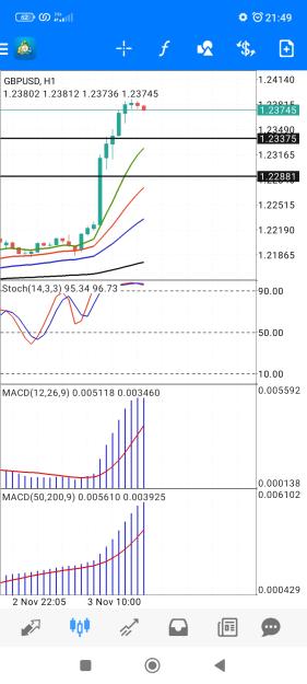 Click to Enlarge

Name: Screenshot_2023-11-03-21-49-28-413_net.metaquotes.metatrader4.jpg
Size: 570 KB