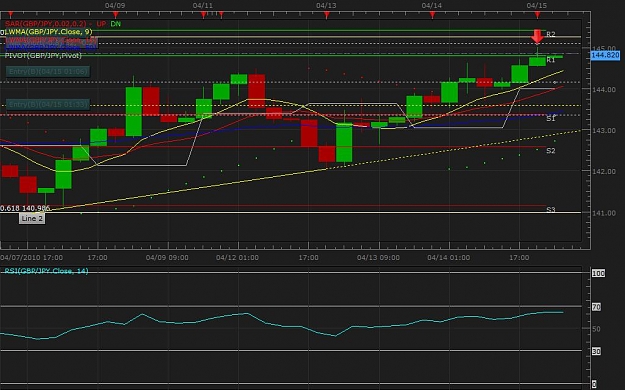 Click to Enlarge

Name: GBPJPY.jpg
Size: 91 KB