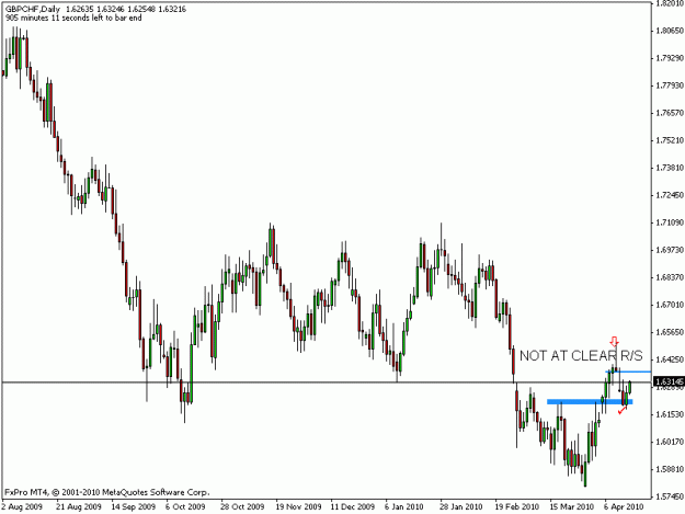 Click to Enlarge

Name: 20100416__gbpchf.gif
Size: 13 KB