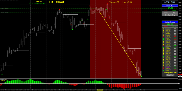 Click to Enlarge

Name: chart(23.11.3.)-USDCAD.png
Size: 55 KB