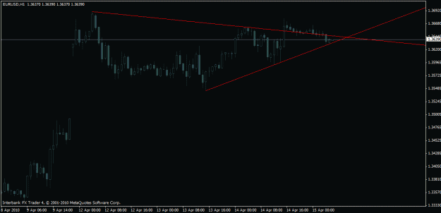 Click to Enlarge

Name: chart.gif
Size: 13 KB