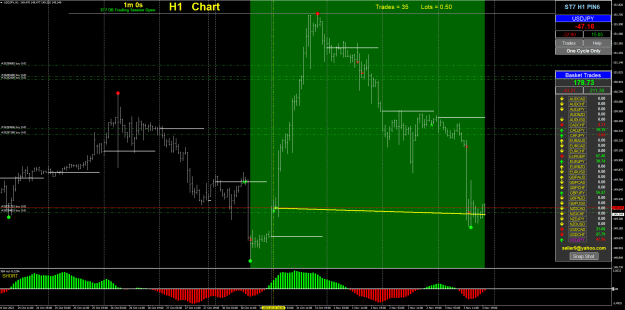 Click to Enlarge

Name: chart(23.11.3.)-USDJPY.png
Size: 55 KB
