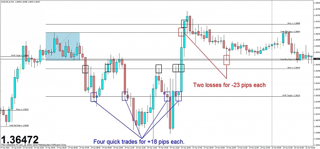 Click to Enlarge

Name: eurusd.jpg
Size: 109 KB