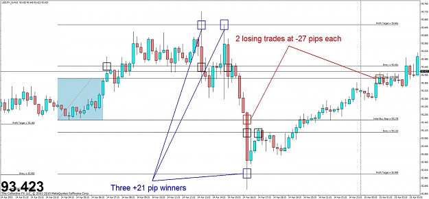 Click to Enlarge

Name: usdjpy.jpg
Size: 111 KB