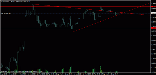 Click to Enlarge

Name: chart.gif
Size: 16 KB