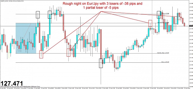 Click to Enlarge

Name: eurjpy.jpg
Size: 116 KB