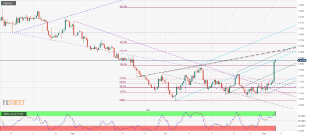 Click to Enlarge

Name: GBP_USD 04 11 a.png
Size: 51 KB