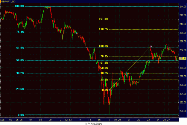Click to Enlarge

Name: HOURLY POUND YEN.GIF
Size: 32 KB