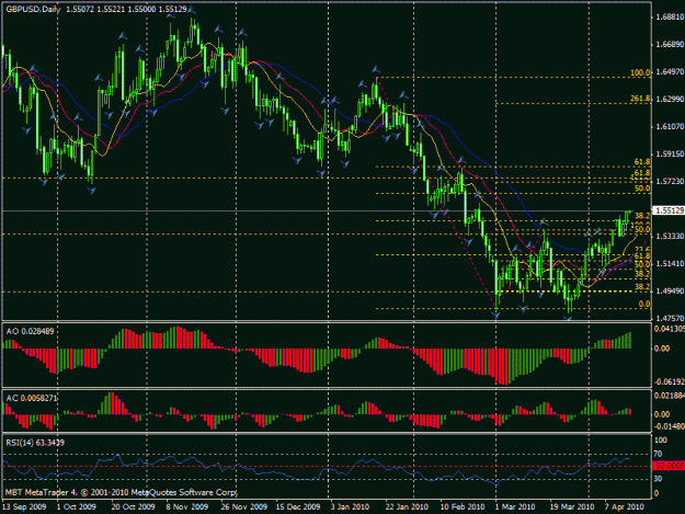 Click to Enlarge

Name: charts1.gif
Size: 29 KB