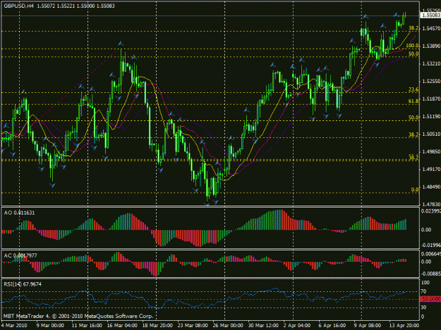 Click to Enlarge

Name: charts2.gif
Size: 29 KB