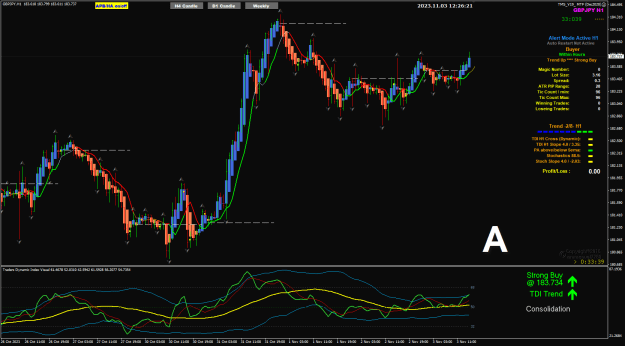 Click to Enlarge

Name: GJ Nov03 H1 NYO breaking Asian high3-11-2023 8-26-23 pm.png
Size: 40 KB