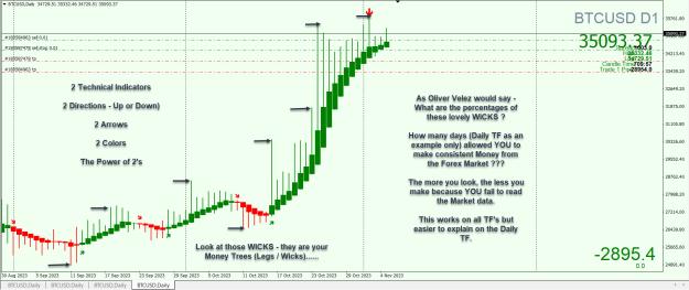 Click to Enlarge

Name: Entry Exit Indicator.jpg
Size: 360 KB