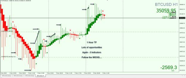 Click to Enlarge

Name: Entry Exit Indicator.jpg
Size: 275 KB