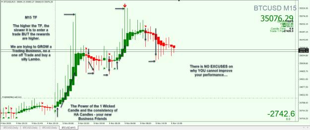 Click to Enlarge

Name: Entry Exit Indicator.jpg
Size: 296 KB